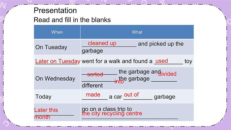 Unit 8 Lesson48 Garbage Is Interesting 课件第6页