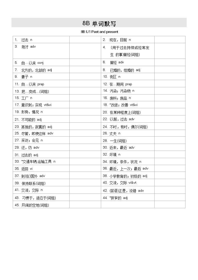 八下英语单词默写01