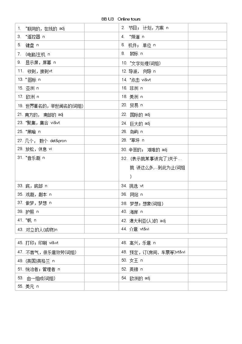 八下英语单词默写03