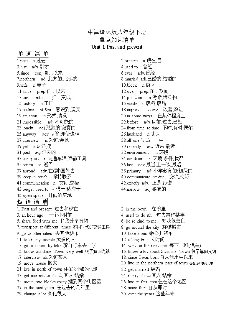 牛津译林版英语八年级下册重点知识清单背诵第1页