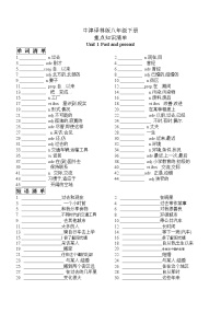 牛津译林版英语八年级下册重点知识清单默写