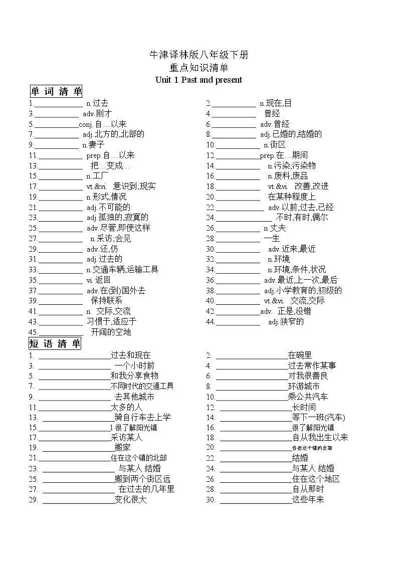 牛津译林版英语八年级下册重点知识清单默写第1页