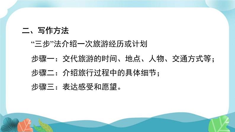 译林版英语八年级下册 Unit 2 书面表达课件PPT第3页