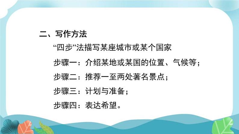 译林版英语八年级下册 Unit 3 书面表达课件PPT第3页