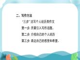 外研社版英语八年级下册 Module 2 书面表达课件PPT