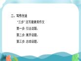 外研社版英語(yǔ)八年級(jí)下冊(cè) Module 4 書(shū)面表達(dá)課件PPT