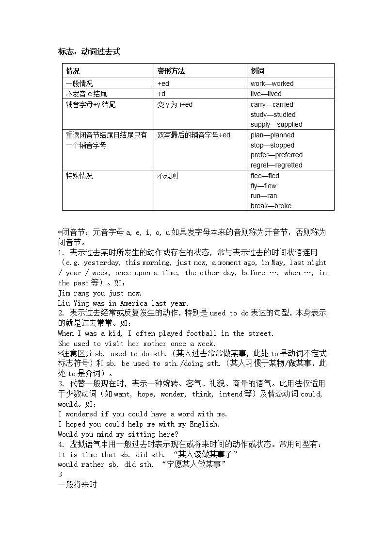 初中英语必考八大时态结构及用法详解02