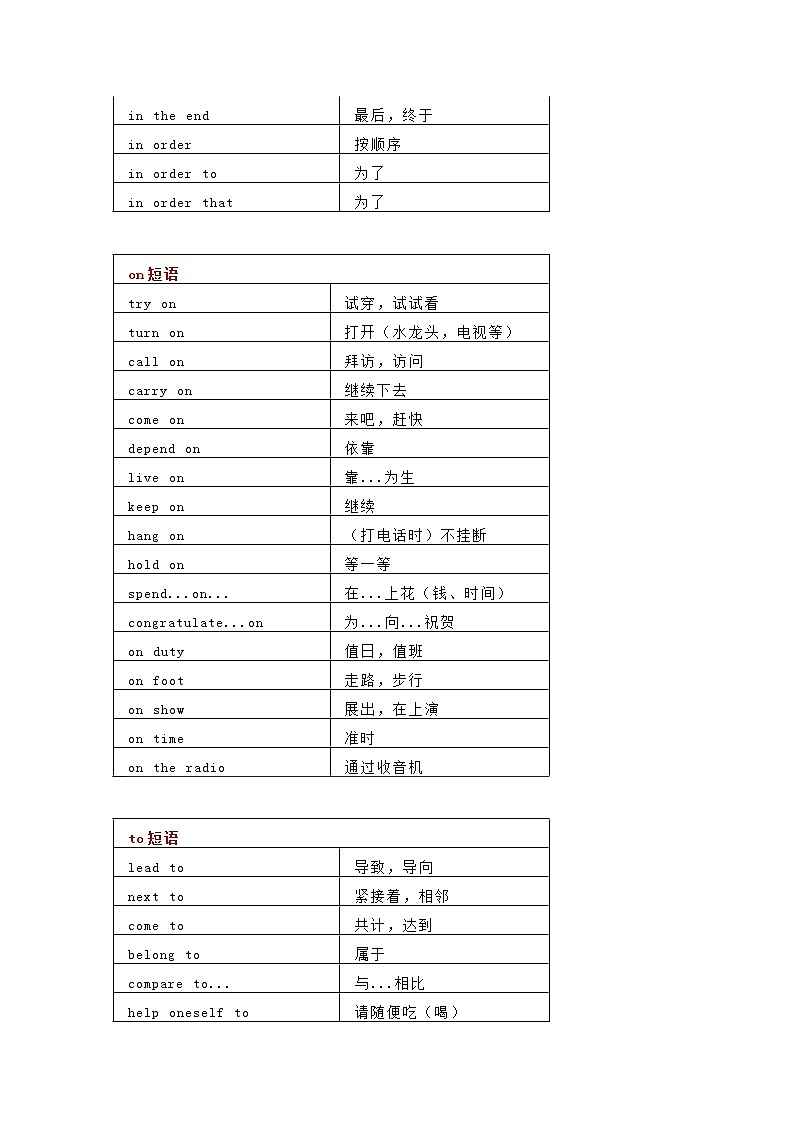 初中英语短语分类比较记忆第3页