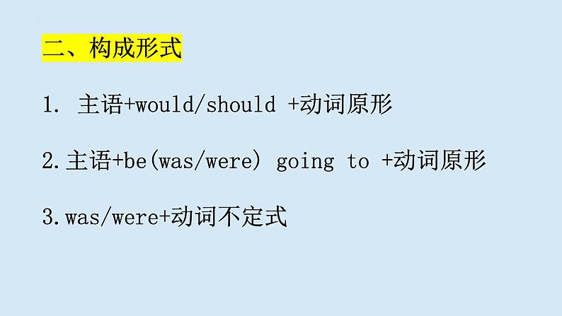 2023年人教版中考英语语法--过去将来时+课件第3页