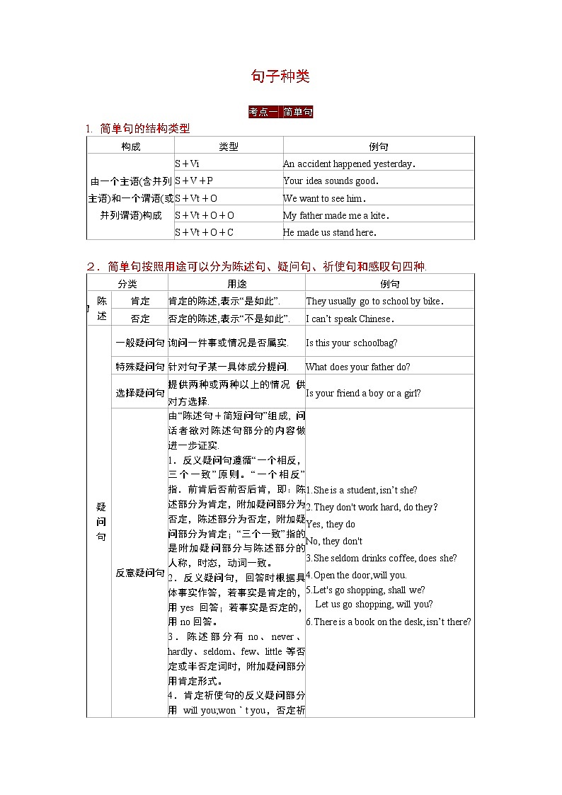 句子种类（含答案）——【中考二轮专题复习】2023年英语知识点专题精讲精练学案01
