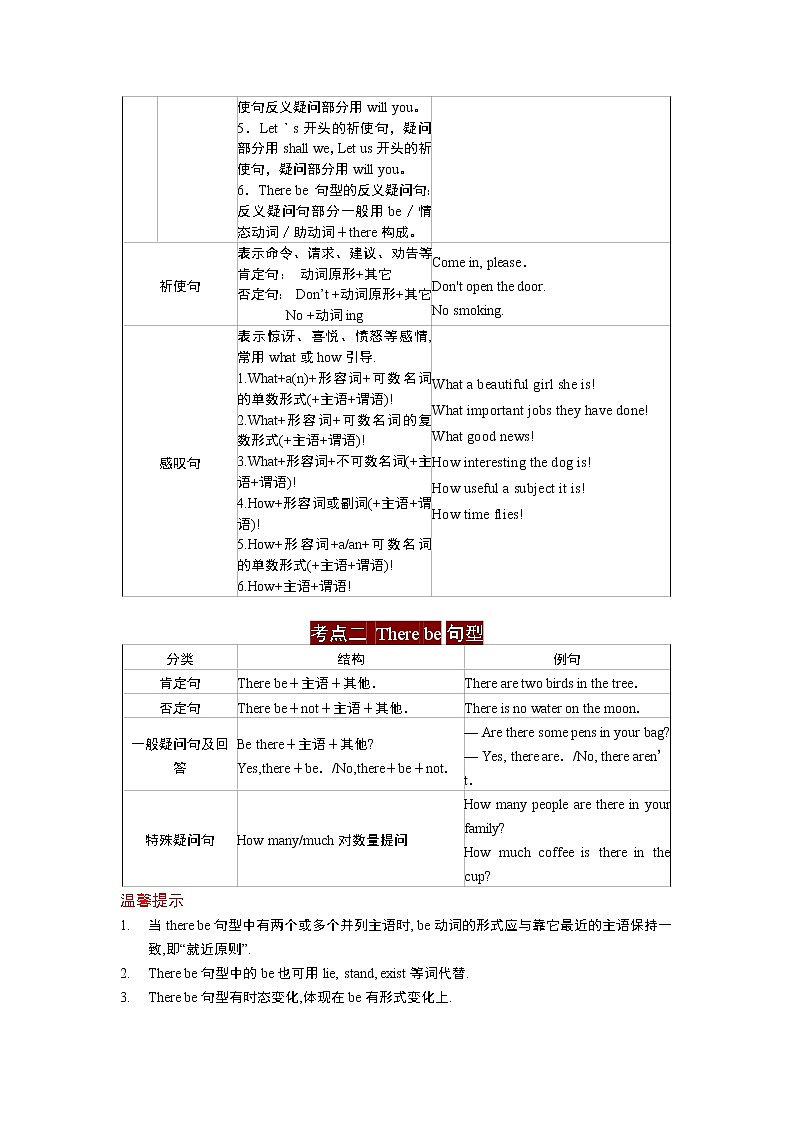 句子种类（含答案）——【中考二轮专题复习】2023年英语知识点专题精讲精练学案02