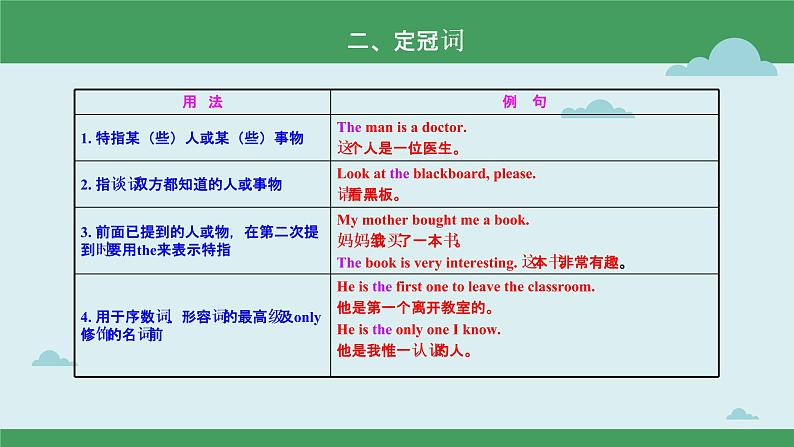 【中考二轮复习】2023年英语高频考点汇编——专题03 冠词  课件(共19张PPT)05