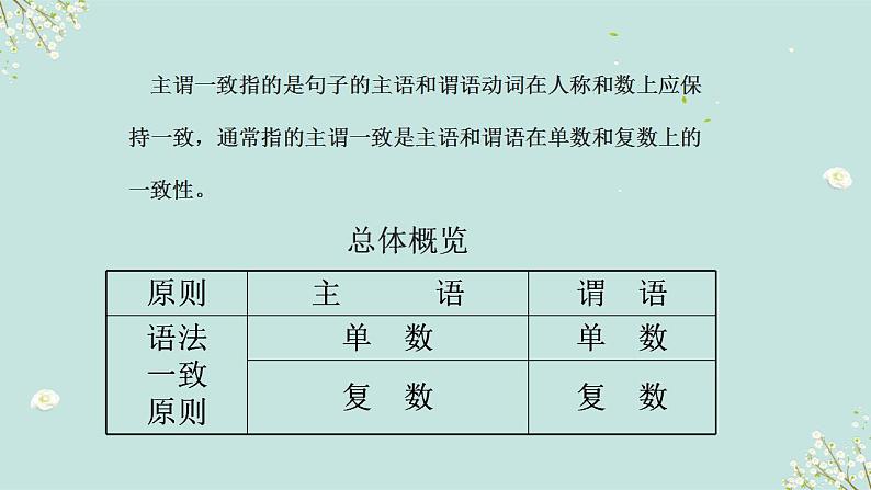 【中考二轮复习】2023年英语高频考点汇编——专题09 主谓一致第2页