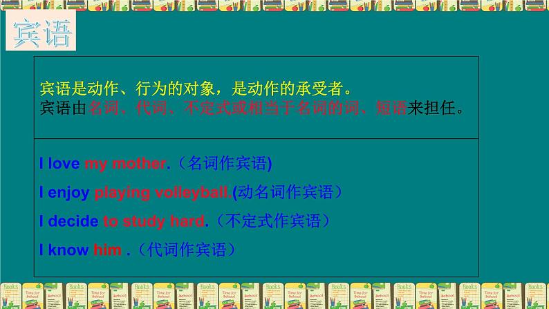 【中考二轮复习】2023年英语高频考点汇编——专题12 宾语从句 课件(共38张PPT)04