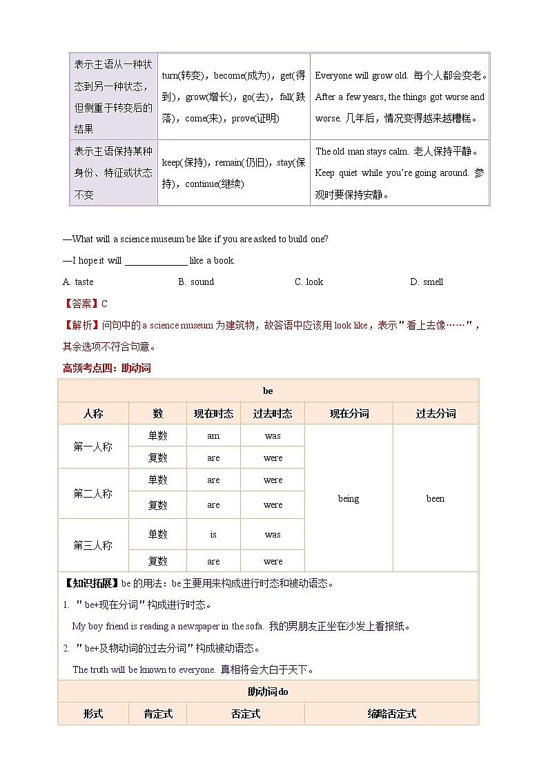 【中考二轮复习】2023年英语高频考点汇编——学案03 冠词（解析+原卷版）03