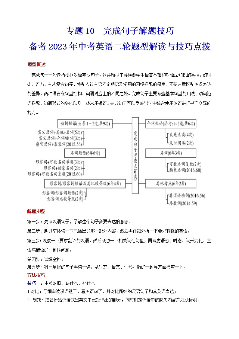 2023年英语题型全面解读与技巧点拨学案——专题10  完成句子解题技巧（原卷版）第1页