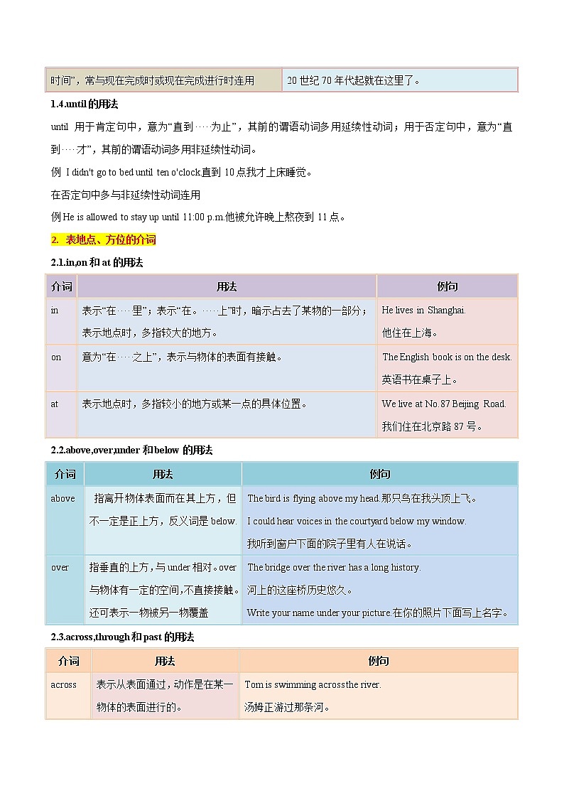 【备考2023】中考英语重难点专题特训学案（全国通用）——07 介词和介词短语   （解析版）第2页
