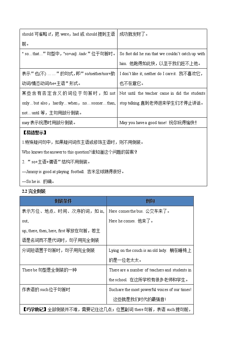 【备考2023】中考英语重难点专题特训学案（全国通用）——19 祈使句、倒装句   （原卷版）第3页