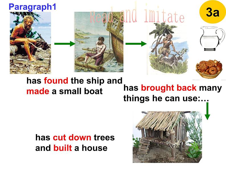 八年级英语人教版下册  Unit 8 Have you read Treasure Island yet？ Section A  课件207