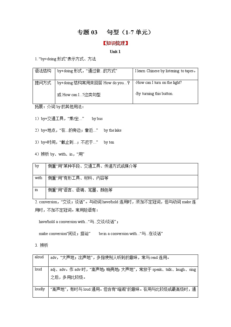 专题03 句型（知识梳理+专题过关）-2023-2024学年九年级英语上学期期中考点大串讲（人教版）01