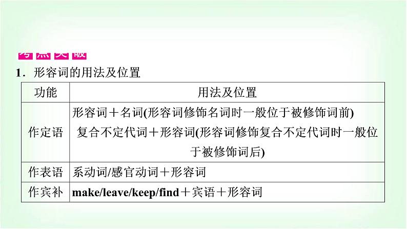 外研版中考英语复习专题突破五形容词和副词教学课件第4页