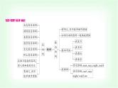 外研版中考英语复习专题突破八系动词和情态动词教学课件