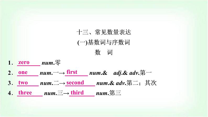 外研版中考英语复习第21天词汇背记课件第3页