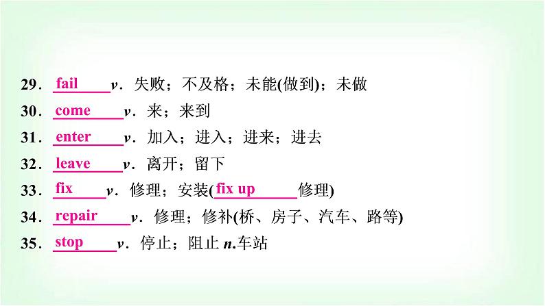 外研版中考英语复习第13天词汇背记课件第3页