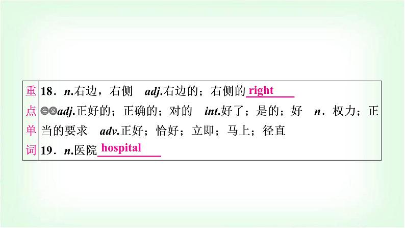 外研版中考英语复习考点精讲一七年级(上)Modules 1－5(含Starter)基础检测课件08