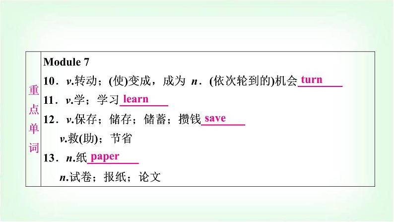 外研版中考英语复习考点精讲二七年级(上)Modules 6－10基础检测课件04