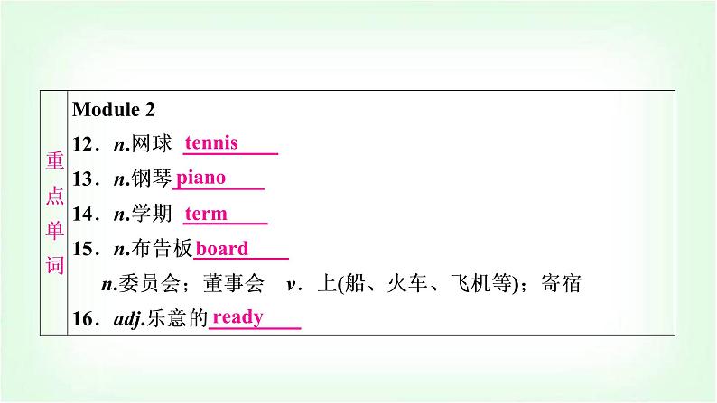 外研版中考英语复习考点精讲三七年级(下)Modules 1－6基础检测课件04