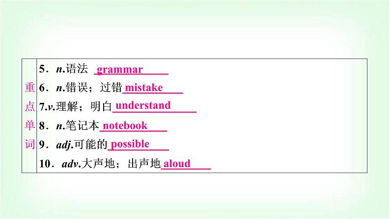 外研版中考英语复习考点精讲五八年级(上)Modules 1－3基础检测课件第3页