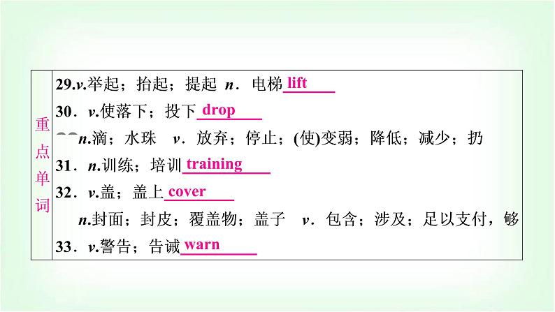 外研版中考英语复习考点精讲八八年级(上)Modules 10－12基础检测课件07