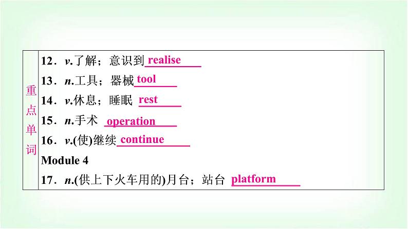 外研版中考英语复习考点精讲十四九年级(上)Modules 3－4基础检测课件第4页