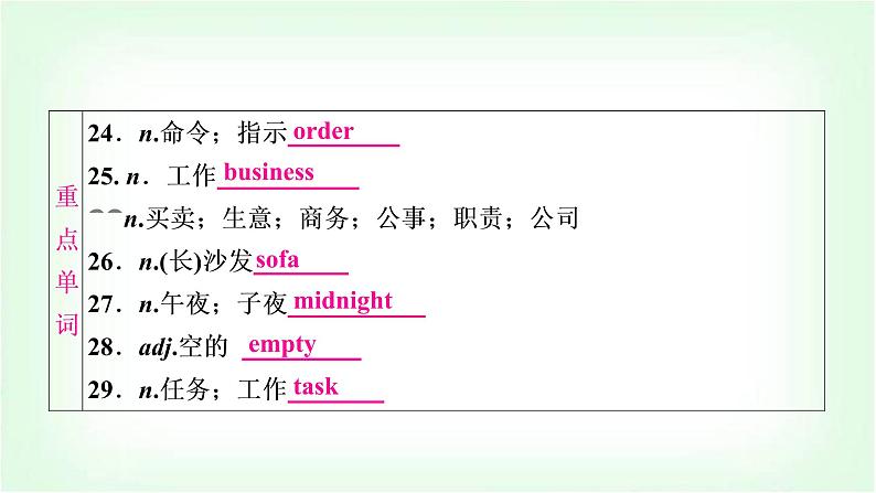 外研版中考英语复习考点精讲十四九年级(上)Modules 3－4基础检测课件第6页