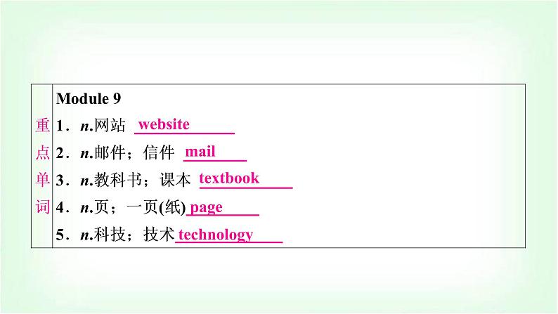 外研版中考英语复习考点精讲十七九年级(上)Modules 9－10基础检测课件02