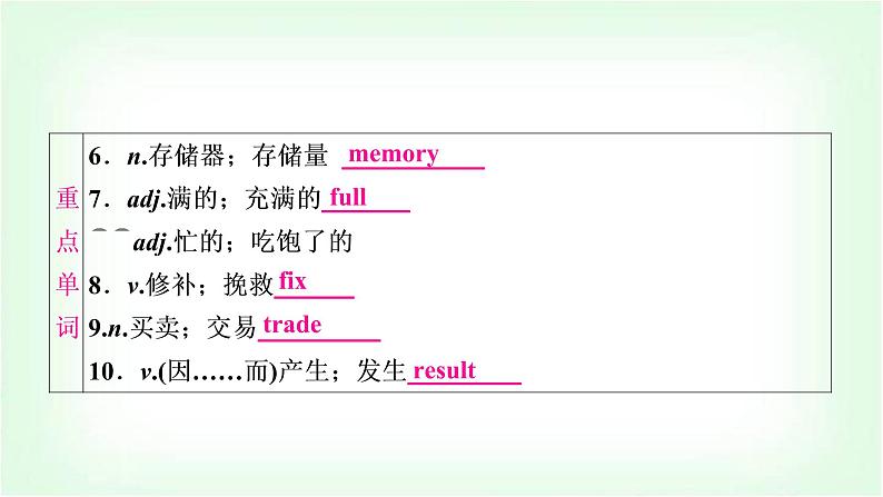 外研版中考英语复习考点精讲十七九年级(上)Modules 9－10基础检测课件03