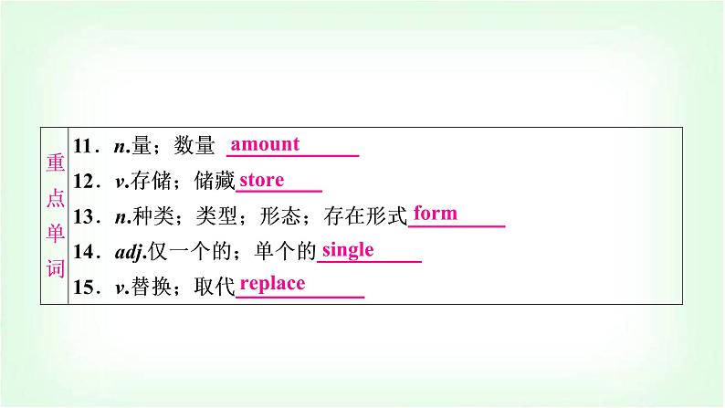 外研版中考英语复习考点精讲十七九年级(上)Modules 9－10基础检测课件04