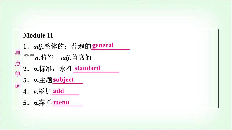 外研版中考英语复习考点精讲十八九年级(上)Modules 11－12基础检测课件02