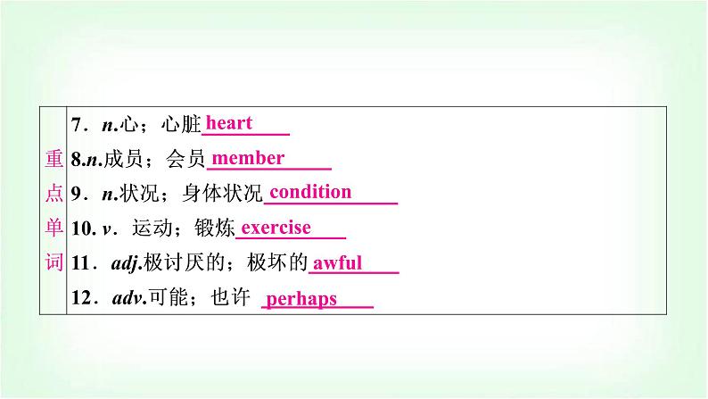 外研版中考英语复习考点精讲十八年级(下)Modules 4－6基础检测课件第3页