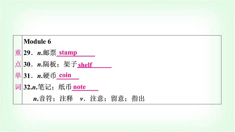 外研版中考英语复习考点精讲十八年级(下)Modules 4－6基础检测课件第7页