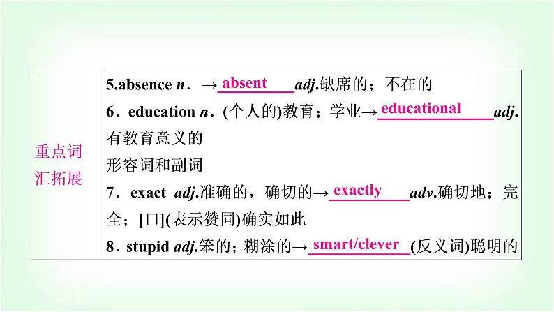 外研版中考英语复习考点精讲十九九年级(下)Modules 1－3基础检测课件第7页