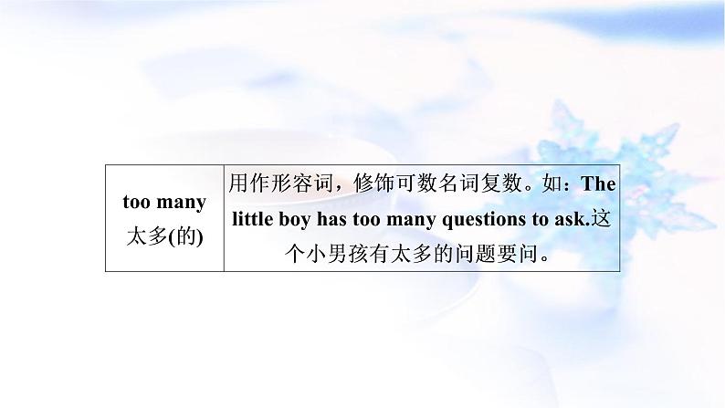 译林版中考英语复习考点精讲十五九年级(上)Units5－6教学课件05