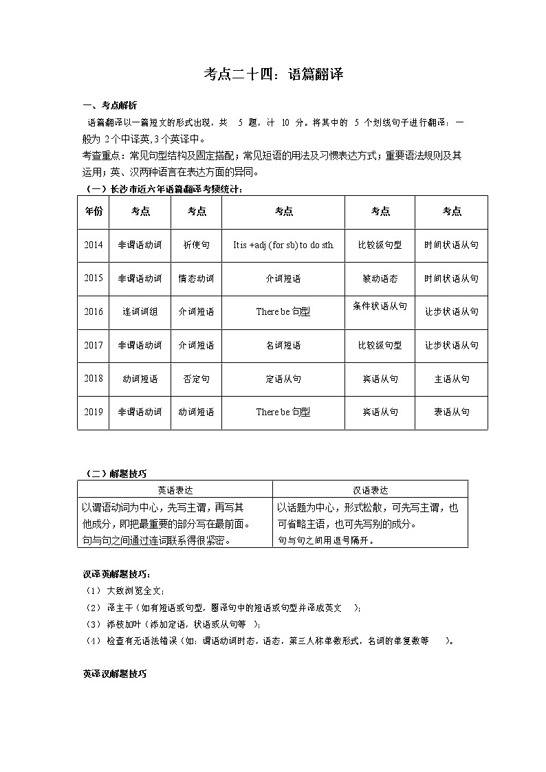 【专项练习】全套专题英语中考考点二十四：语篇翻译专题整理(带答案)第1页