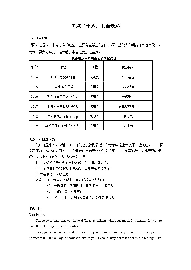 【专项练习】全套专题英语中考考点二十六：书面表达专题整理(带答案)01