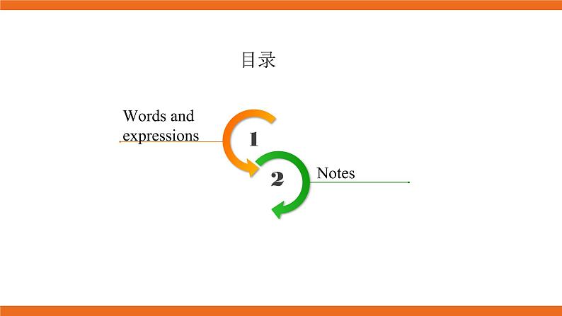 牛津版（深圳&广州） Unit2 Period 6课件+教案02