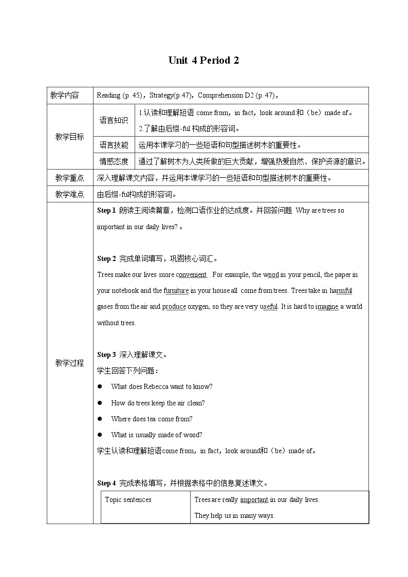 牛津版（深圳&广州） Unit4 Period 2课件+教案01