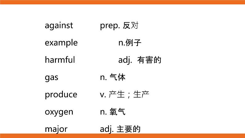 牛津版（深圳&广州） Unit4 Period 5课件+教案05