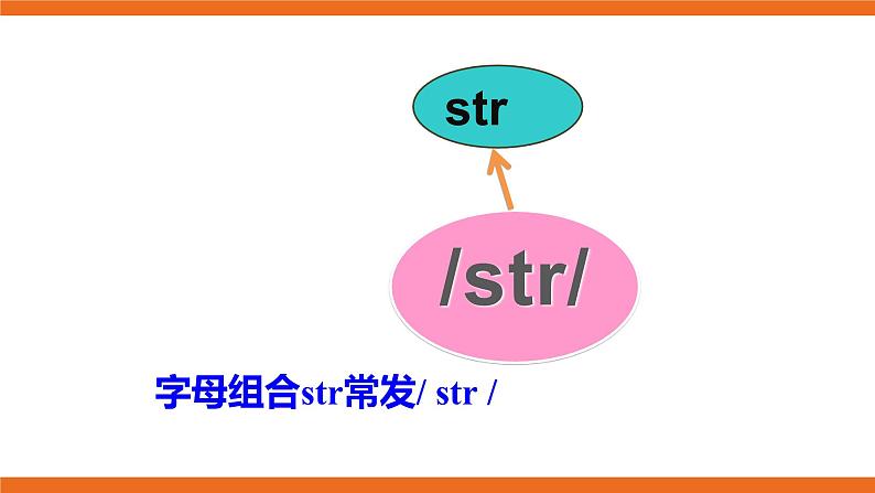 牛津版（深圳&广州） Unit5 Period 3课件+教案07