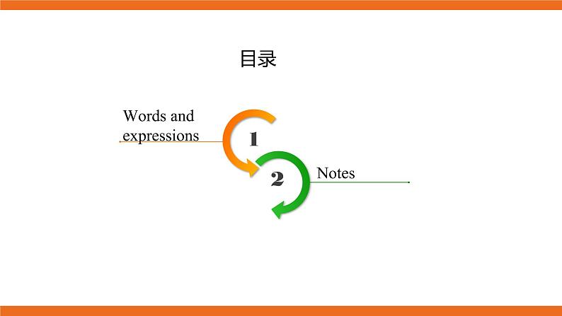 牛津版（深圳&广州） Unit6 Period 4课件+教案02